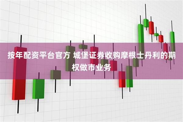 按年配资平台官方 城堡证券收购摩根士丹利的期权做市业务